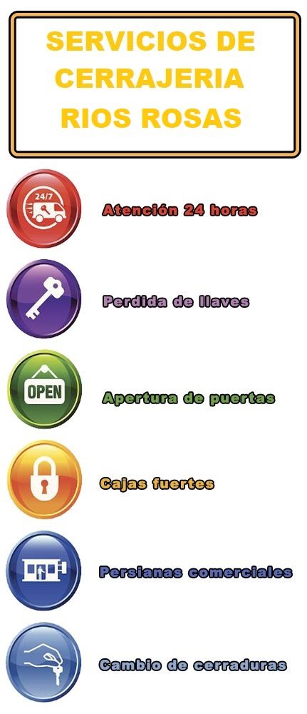 servicios de cerrajeria en rios rosas